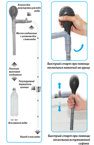 Сифон компактный для аквариума / Compact Syphon Cleaner ISTA