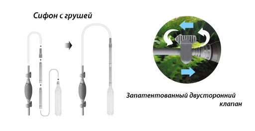 Сифон с грушей / Multiple Syphon Cleaner ISTA