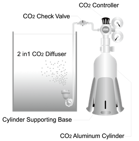 Диффузор CO2 "2 в 1" (с счётчиком пузырьков) конусный большой