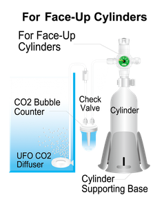 Диффузор CO2 сверхплоский компактный