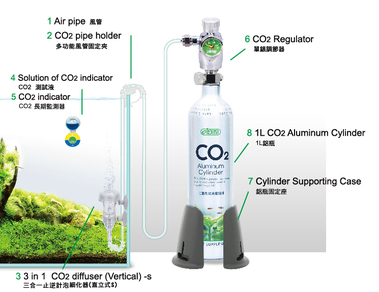 Диффузор CO2 "3 в 1" (с счетчиком пузырьков и обратным клапаном) вертикальный малый