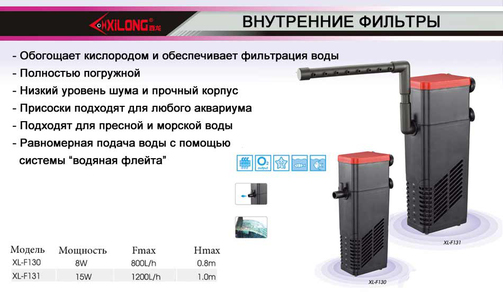 Фильтр внутренний Xilong XL-F131 1200 л/ч