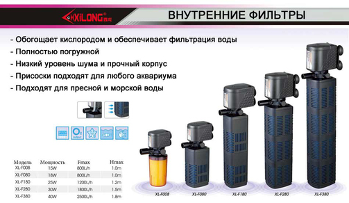 Фильтр внутренний Xilong XL-F008 800 л/ч