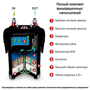 Фильтр внешний AQUAEL ULTRAMAX 1000 1000 л/ч (100 - 300 литров)