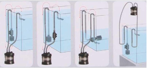 Фильтр внешний AQUAEL MULTI KANI 800 л/ч (20 - 320 литров) с выносной помпой