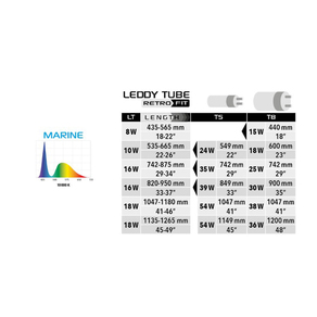 Светодиодный модуль Aquael LEDDY TUBE RETRO FIT Marine 16 Вт (T8 1x30 Вт / T5 1x39 Вт)